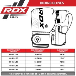 GUANTES BOXEO RDX F6 KARA GOLDEN